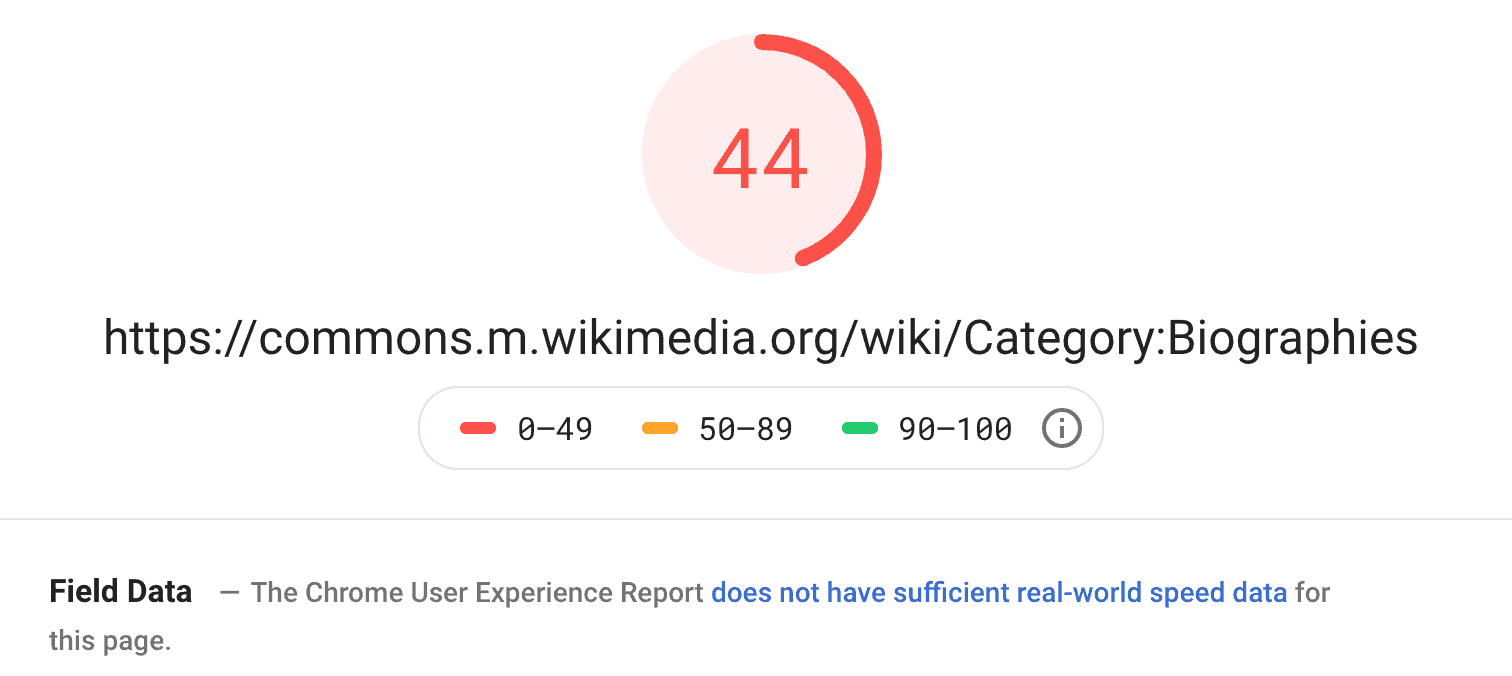 Page Speed Test score for Wikimedia Commons 44 out of 100